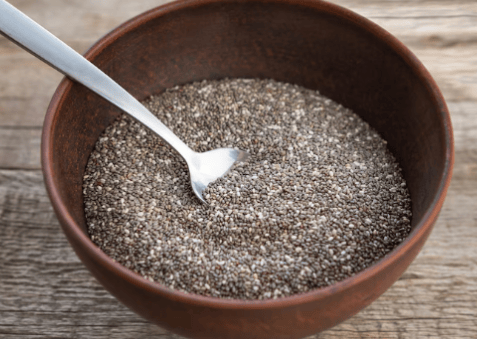 Is Chia a Superfood?