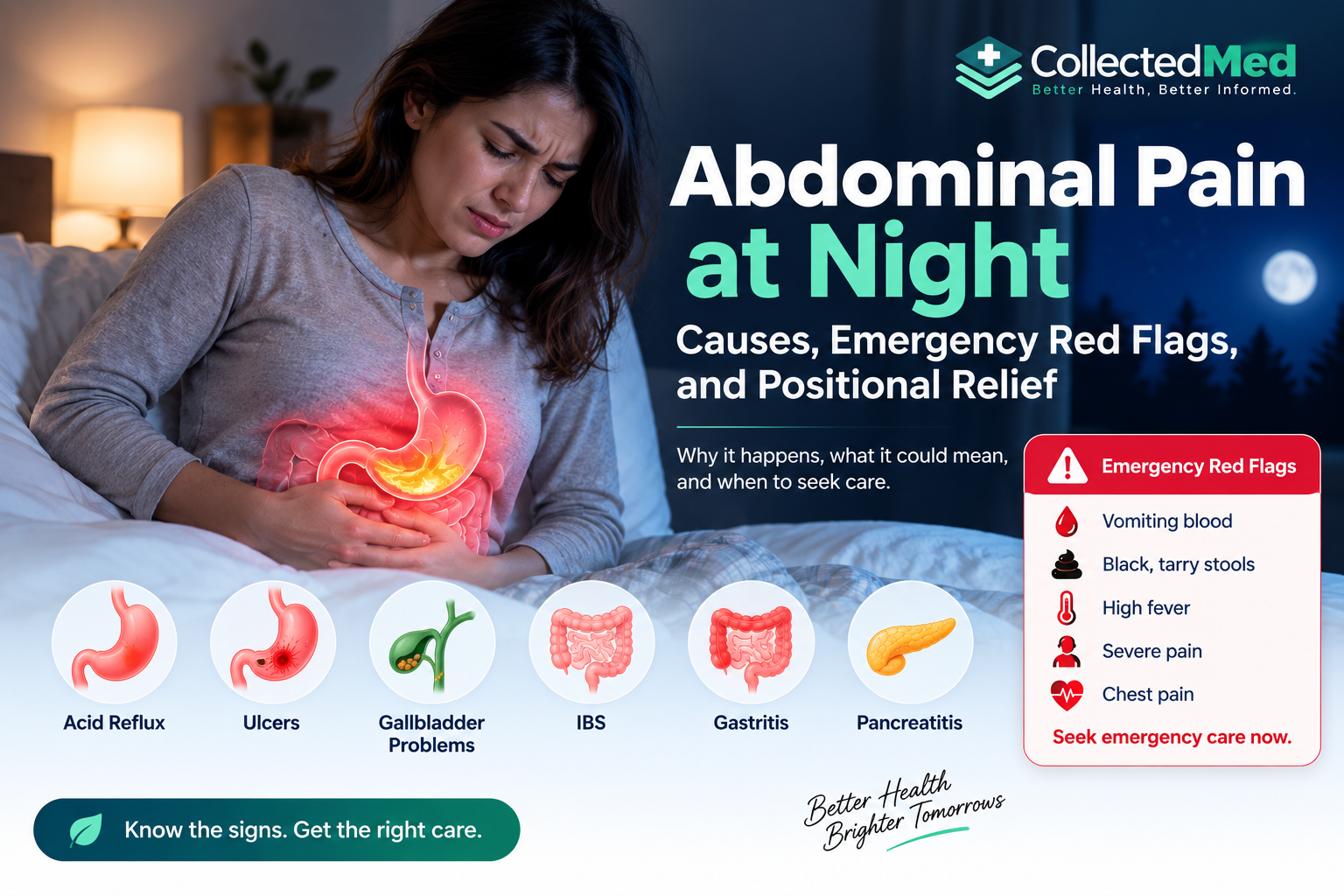 Abdominal Pain at Night