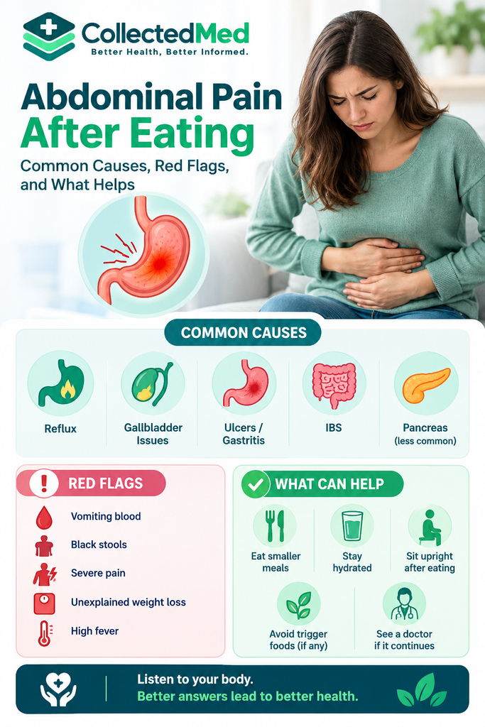 abdominal pain after eating