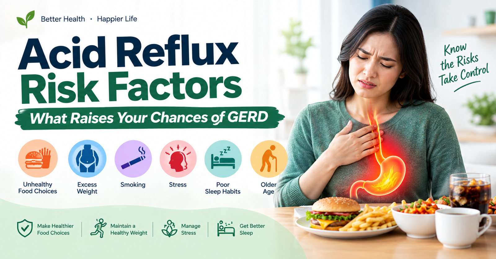 Acid reflux risk factors including obesity, pregnancy, smoking, medications, and eating habits.
