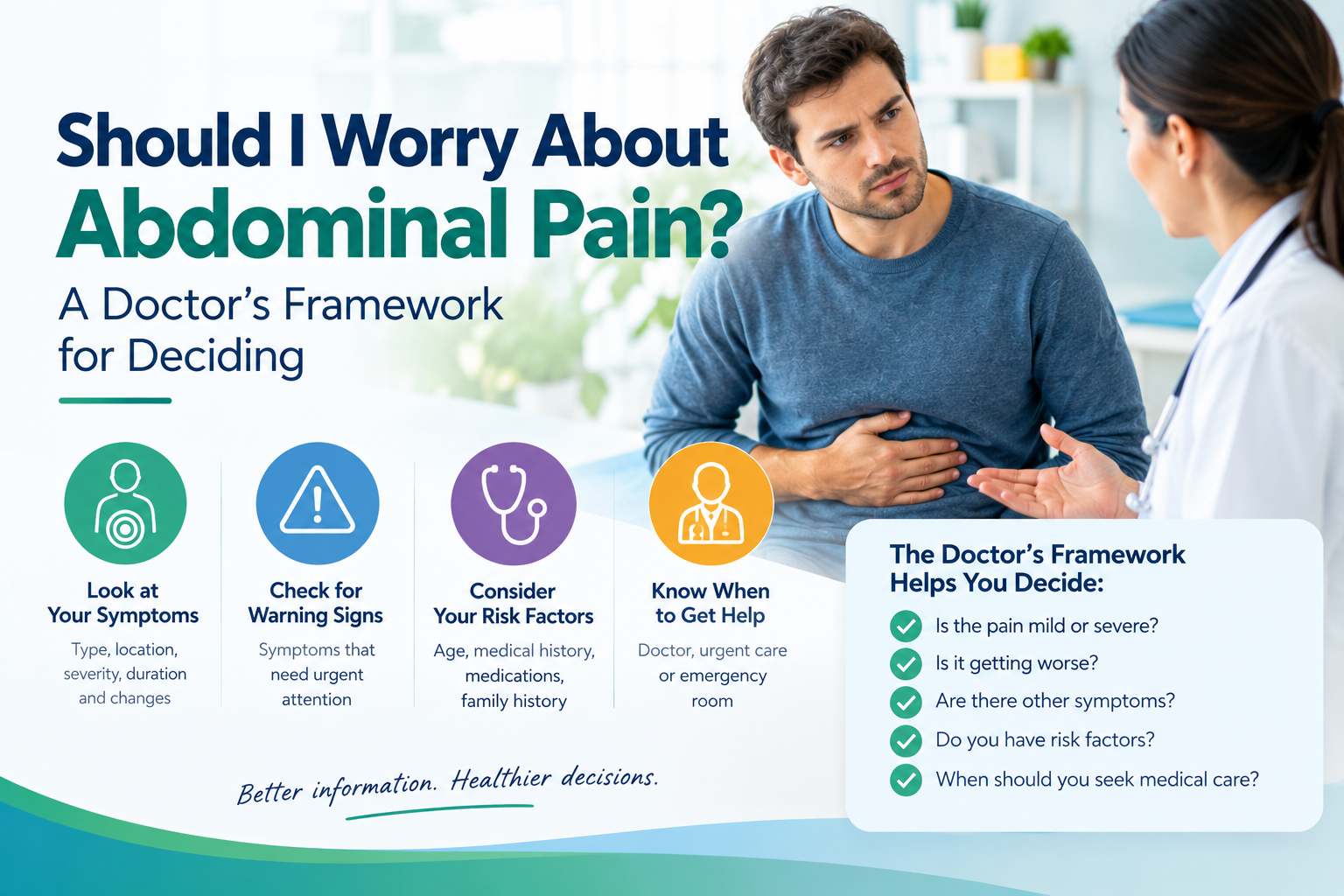 Man discussing abdominal pain with a doctor.