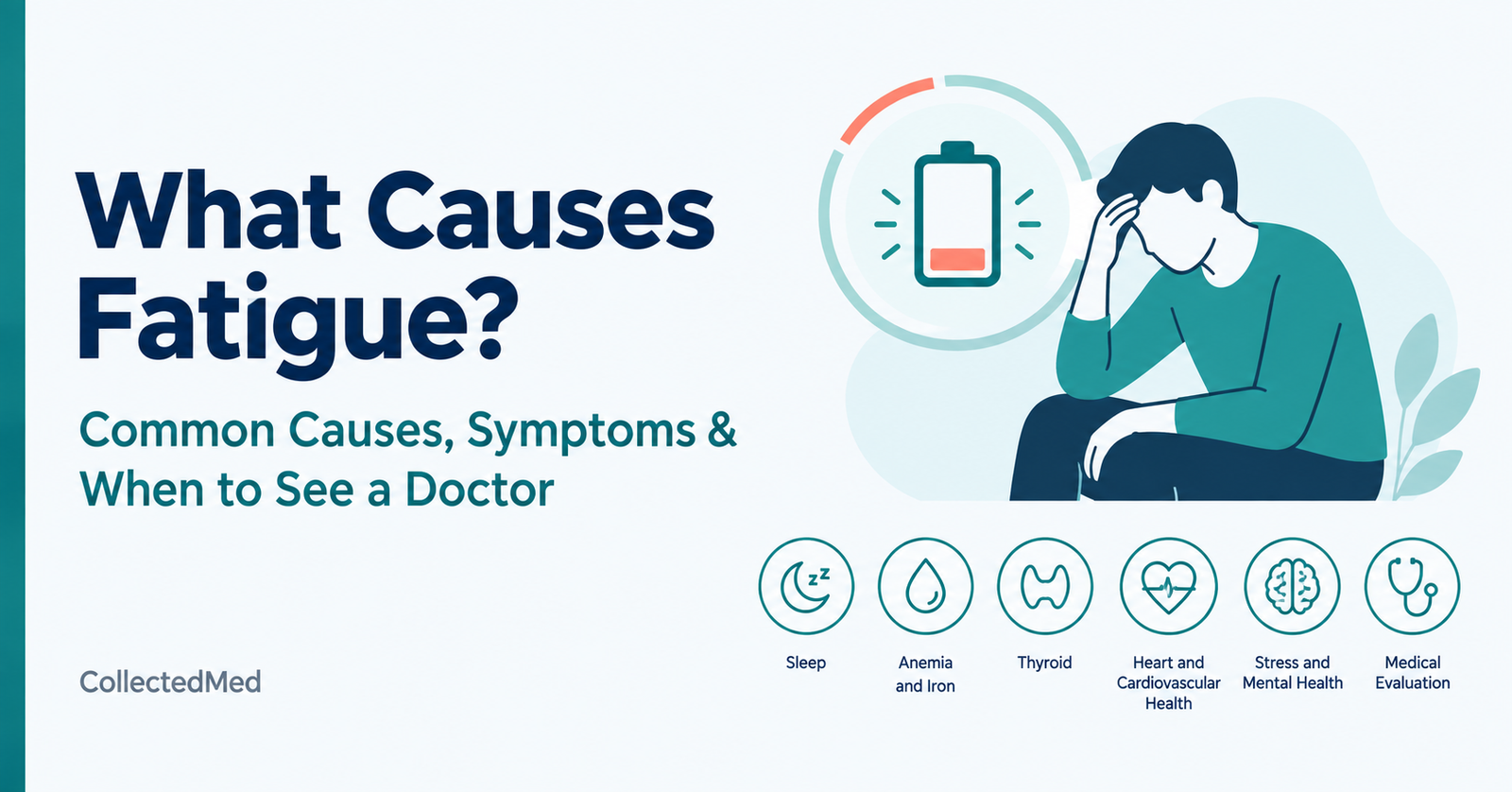 Illustration of a low battery icon with health icons representing sleep, blood, thyroid, heart, and stress, with the title 'What Causes Fatigue?