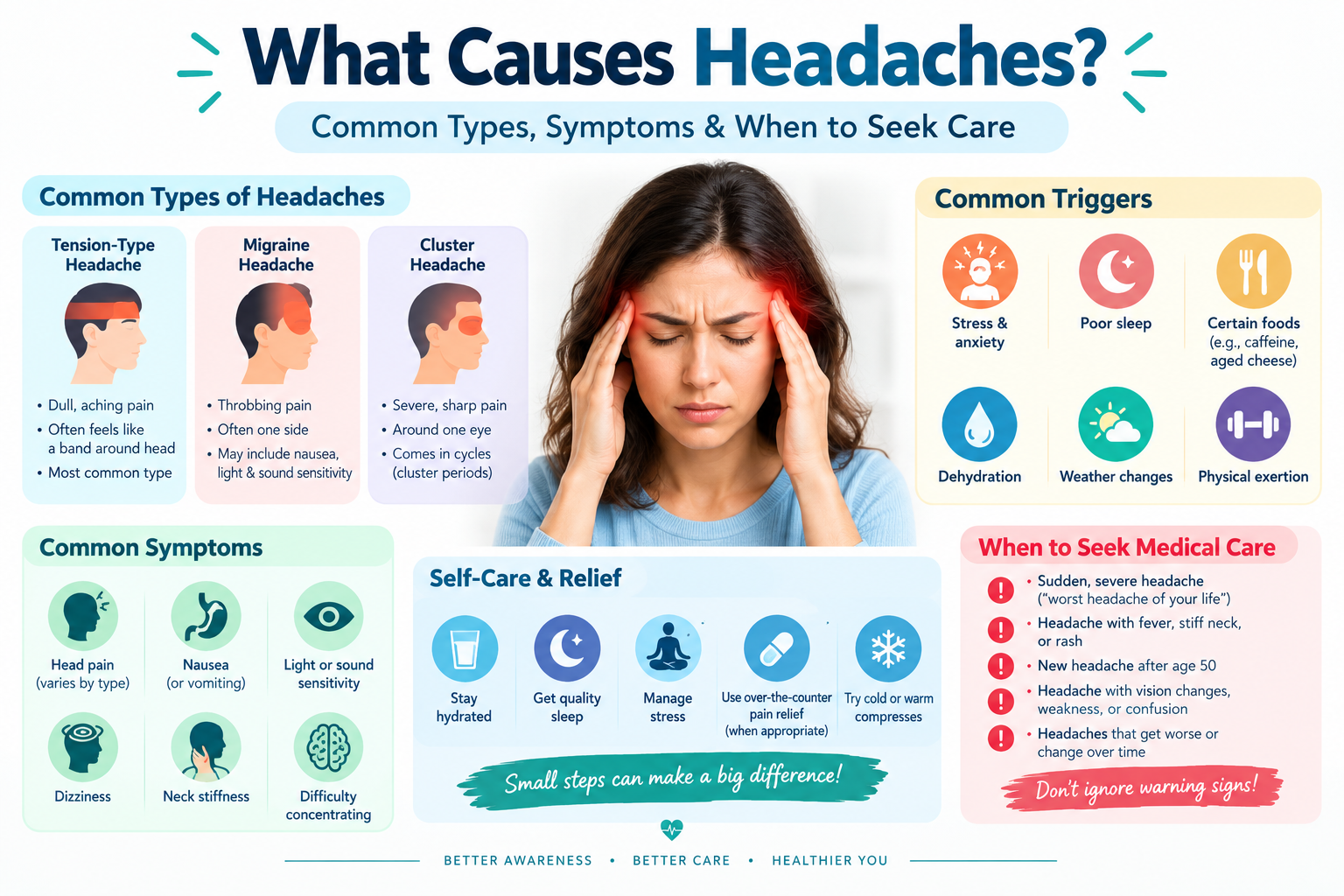 What causes headaches including common headache types, symptoms, triggers, and warning signs