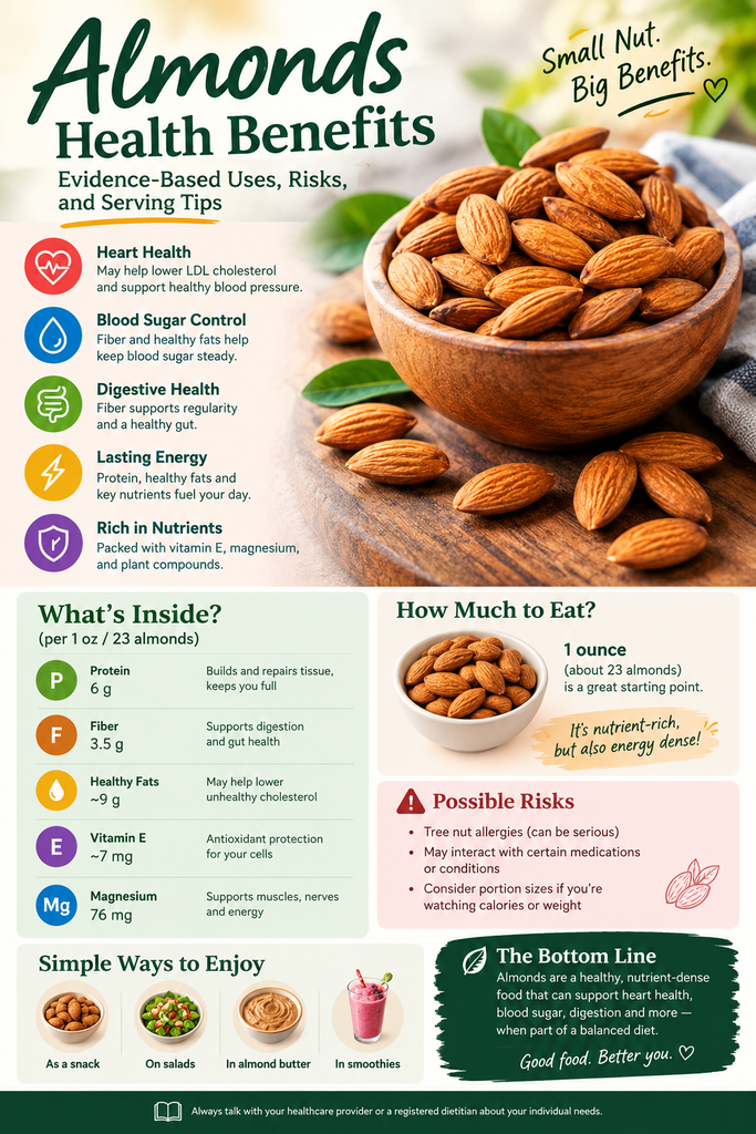 Almonds Health Benefits
