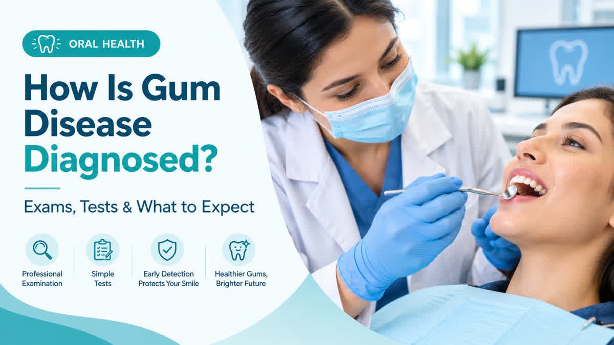 Dentist examining a patient's gums during a dental assessment for gum disease.